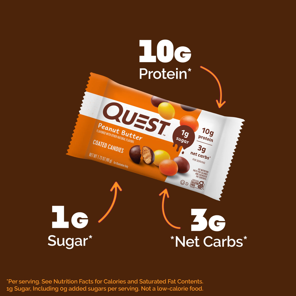 peanut-butter-coated-candies-m2 14974_QN_USA_eComm_PBCoatedCandies_Macros.jpg