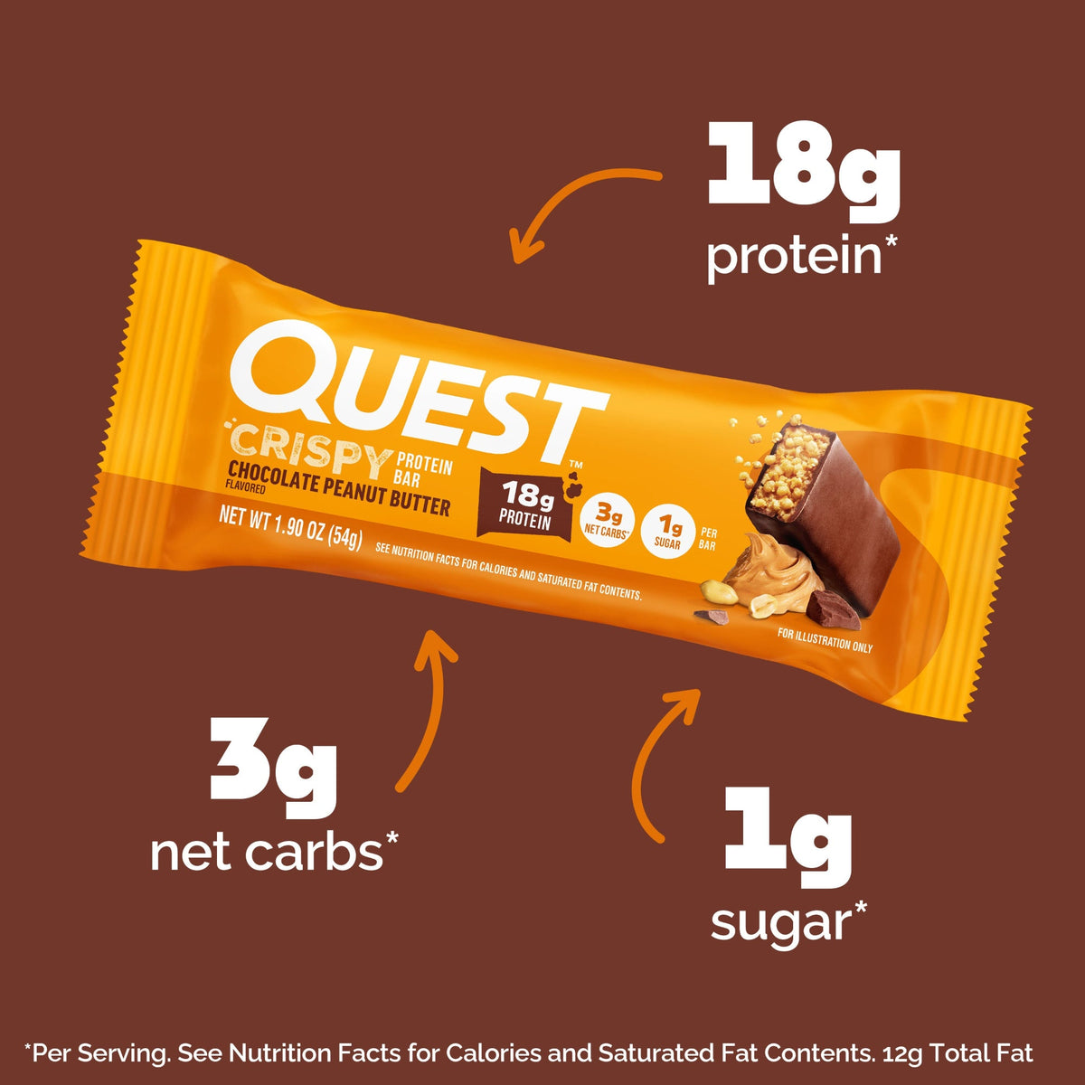 chocolate-peanut-butter-crispy-hero-protein-bars-e6 15568_400094_QN_USA_ProductCarouselSet_CrispyBars_CPB_-ProductCarousel_Macros.jpg