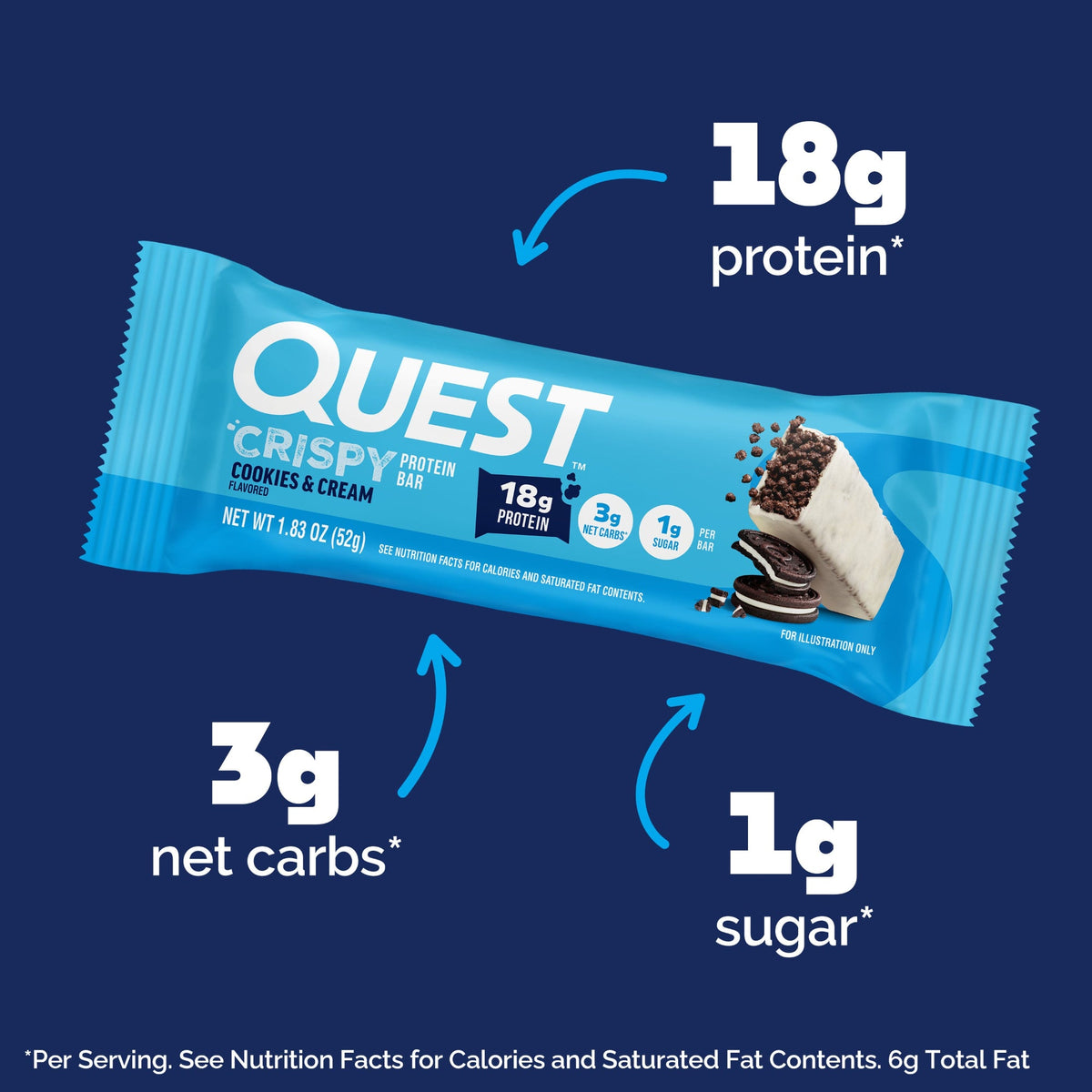 cookies-and-cream-crispy-hero-protein-bars-d2 15568_400110_QN_USA_ProductCarouselSet_CrispyBars_CAC_-ProductCarousel_Macros.jpg