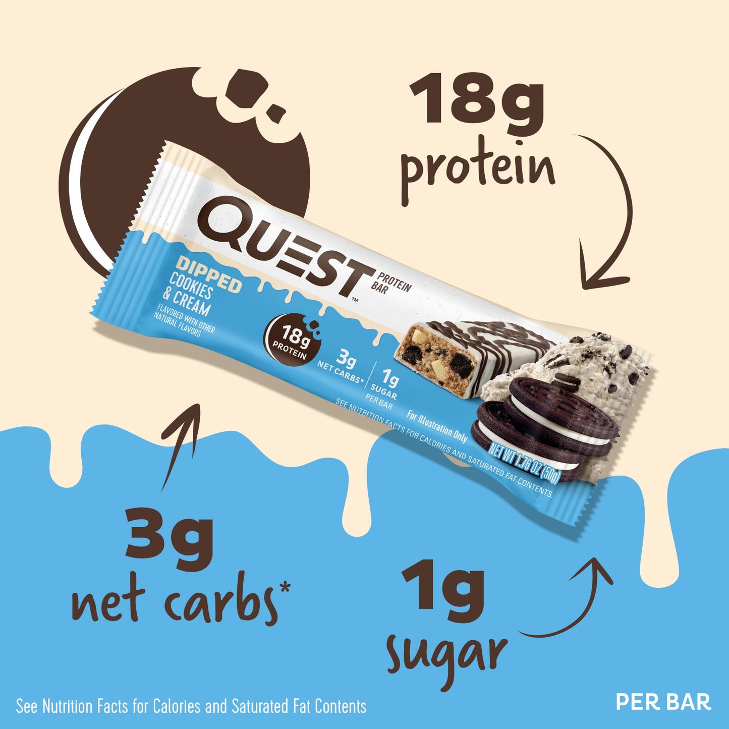 dipped-cookies-and-cream-protein-bars-k6 15807_QN_USA_ProteinBar_CAC_InterimAssetUpdate_Digital-Dipped-ProductCarouselSet_Macros.jpg
