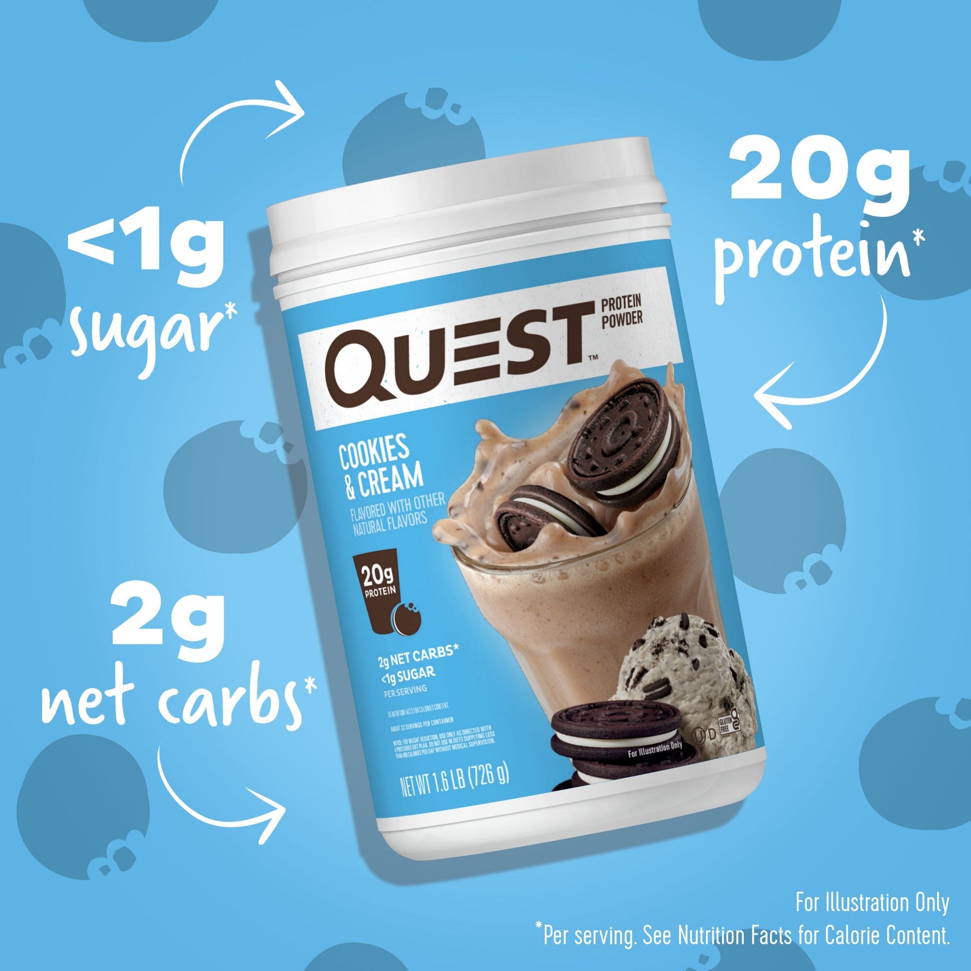 cookies-and-cream-protein-powder-l4 15807_QN_USA_ProteinBar_CAC_InterimAssetUpdate_Digital-Powders-ProductCarouselSet_Macros.jpg
