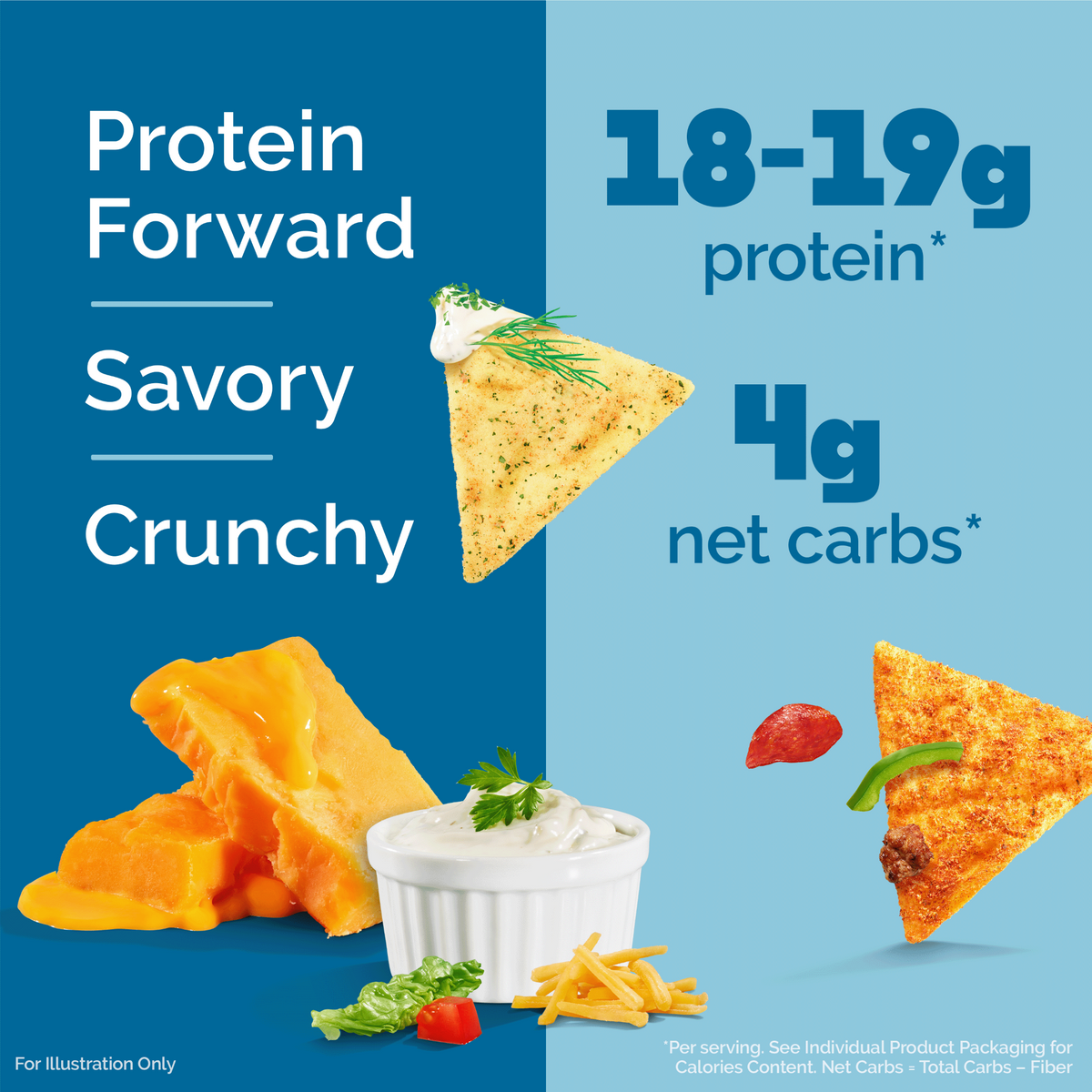 variety-pack-tortilla-style-protein-chips-z0 16001_QN_USA_eComm_ProductCarousel_Amazon_TortillaChipsVarietyPack_Macros_Benefits.png