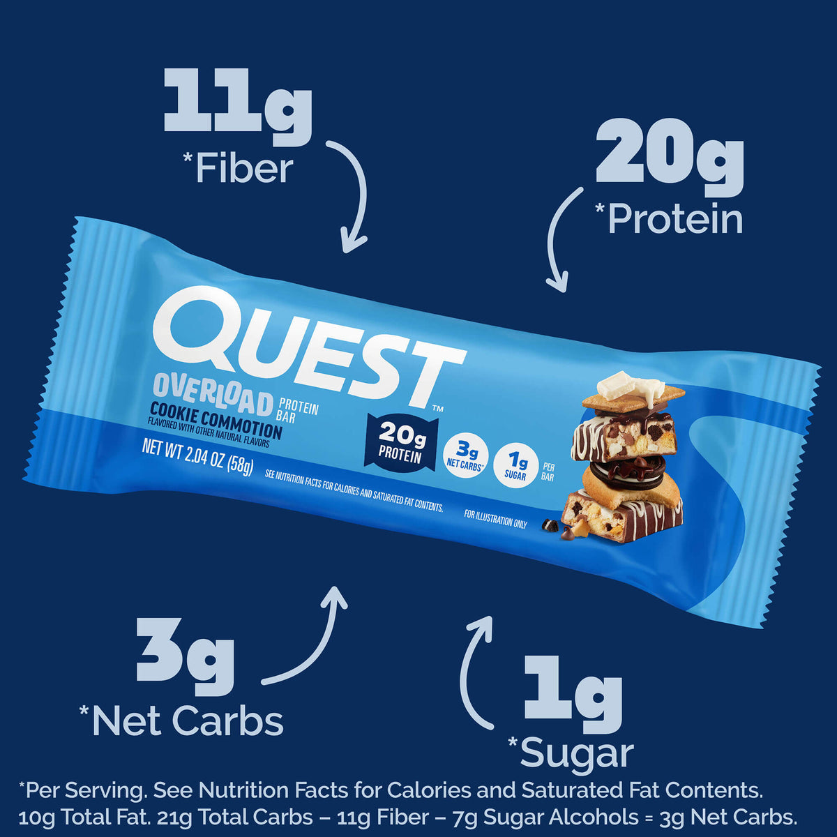 cookie-commotion-overload-bar-v3 qst-015856-cookie-commotion-overload-bar_2.jpg