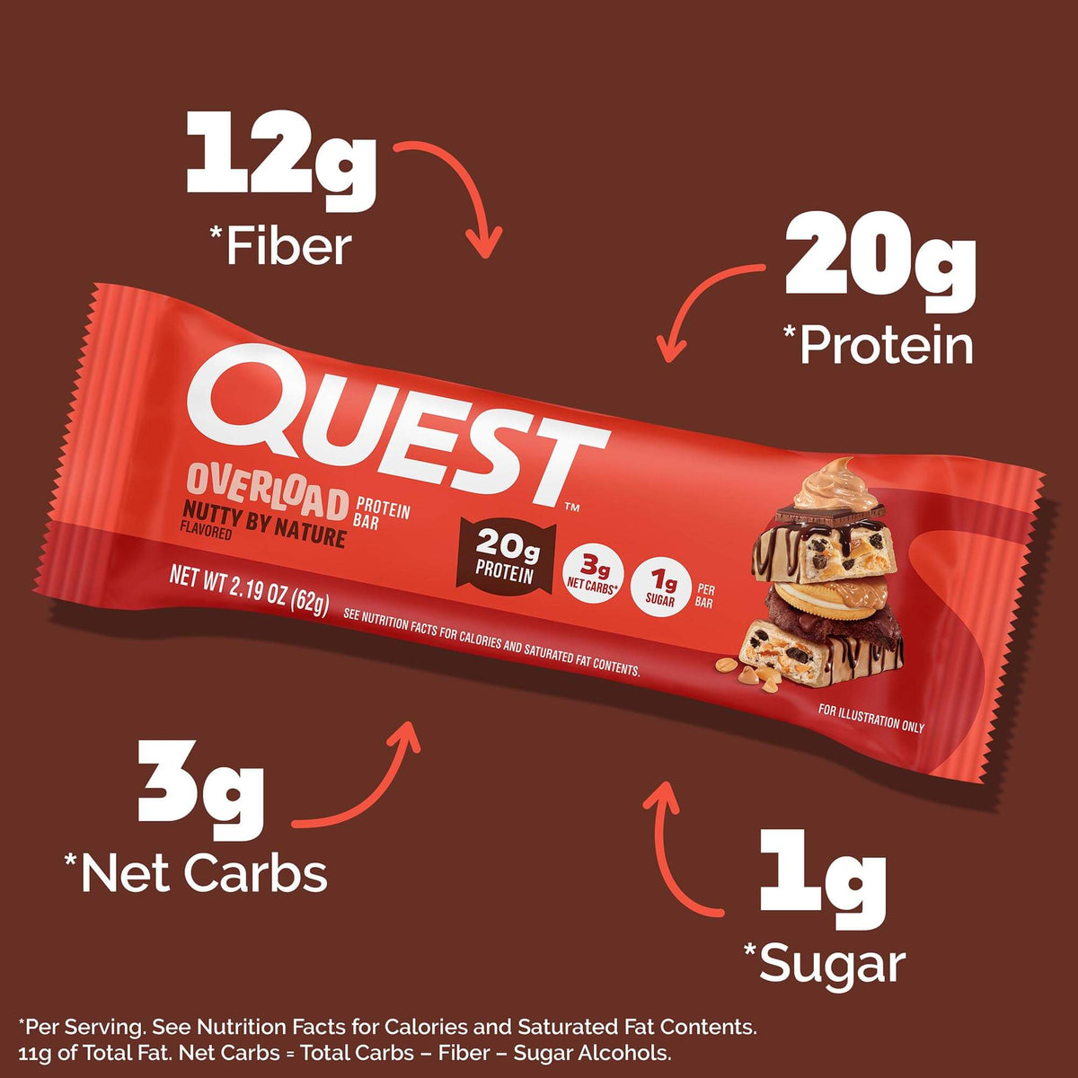 nutty-by-nature-overload-bar-z7 qst-018185-nutty-by-nature-overload-bar_3.jpg